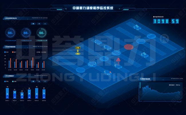 RGV�Ԅӻ����ܰ��\܇ϵ�y(t��ng)