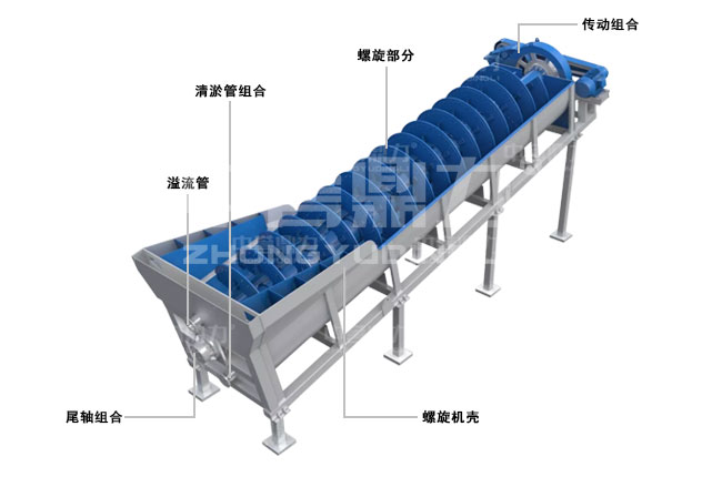 ����ϴɰ�C�ĽY��