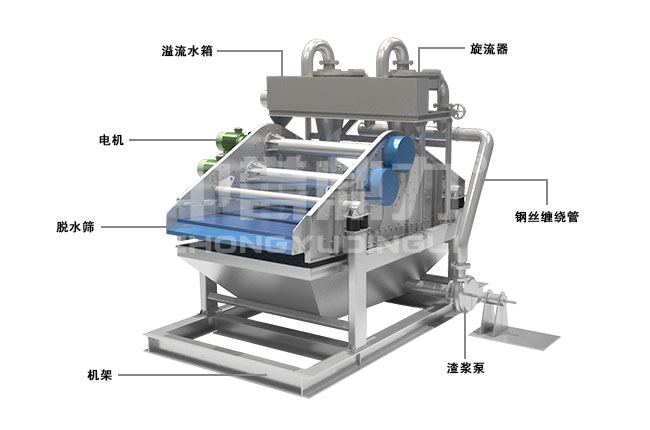 ��(x��)ɳ����Óˮһ�w�C(j��)�Y(ji��)��(g��u)�M��