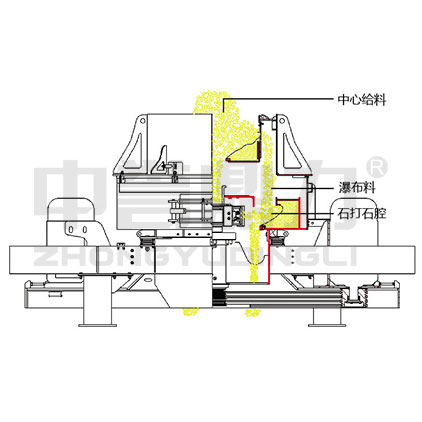 ��ʽ?j��ng)_������C�Y(ji��)��(g��u)�D