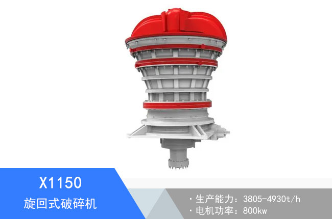 X1150��������C