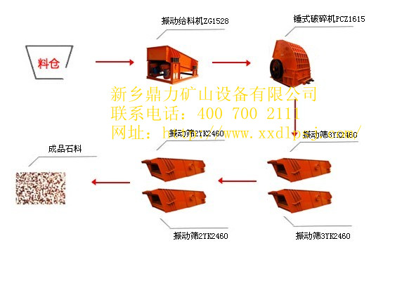 �������a(ch��n)�����̈D