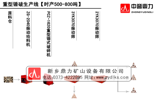 �������a(ch��n)�����̈D