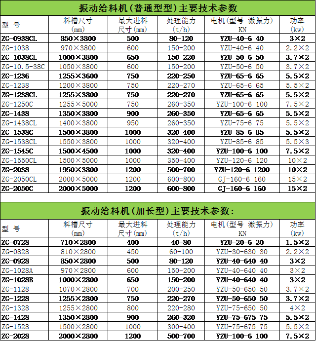 �o�ϙC����(sh��)