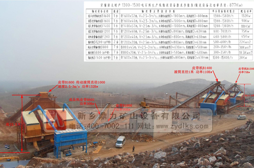 ��ʯ���a(ch��n)���r(ji��)��