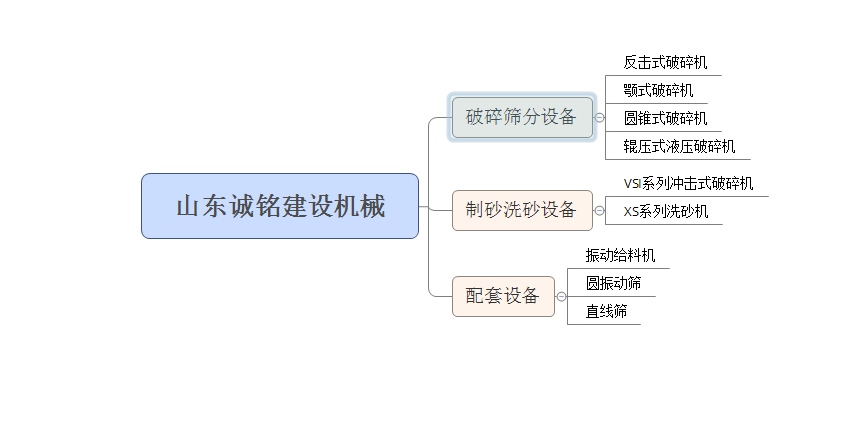 ɽ�|ʡ����C(j��)�S��