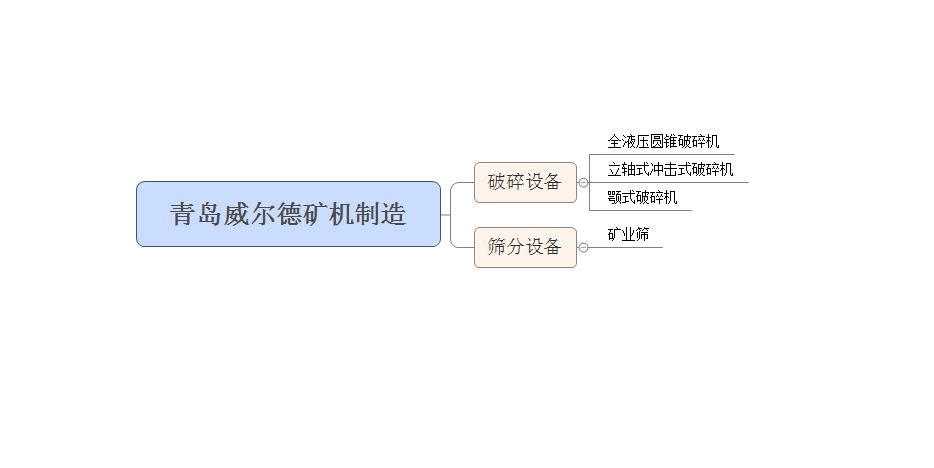 ɽ�|����C(j��)���a(ch��n)�S��