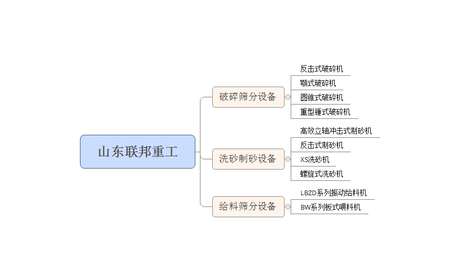 ɽ�|����C(j��)���a(ch��n)�S��