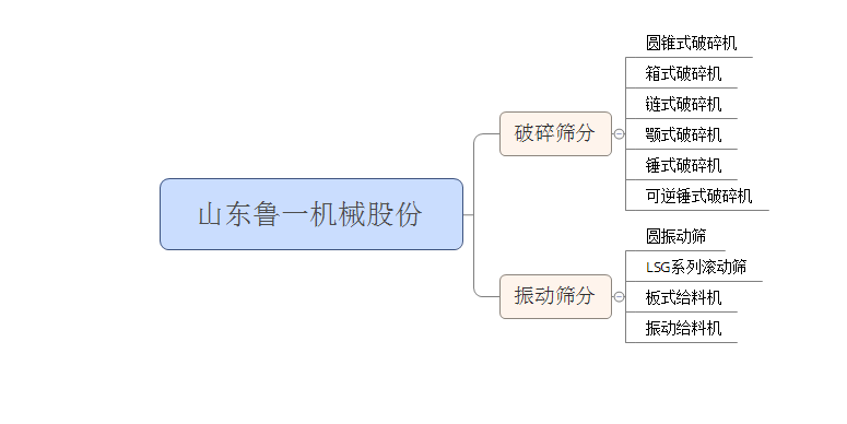 ɽ�|����C(j��)���a(ch��n)�S��