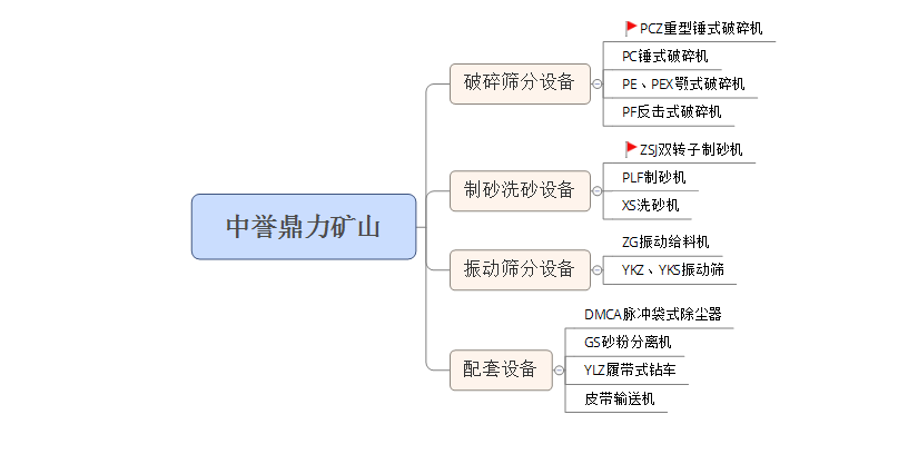 ɽ�|����C(j��)���a(ch��n)�S��