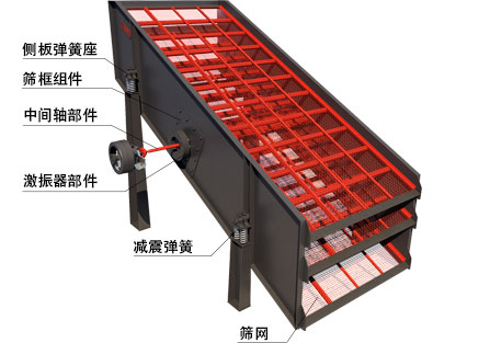 ʯ��ʯ����C(j��)����ԭ��