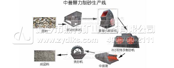 ��ʯ��(ch��ng)���a(ch��n)��