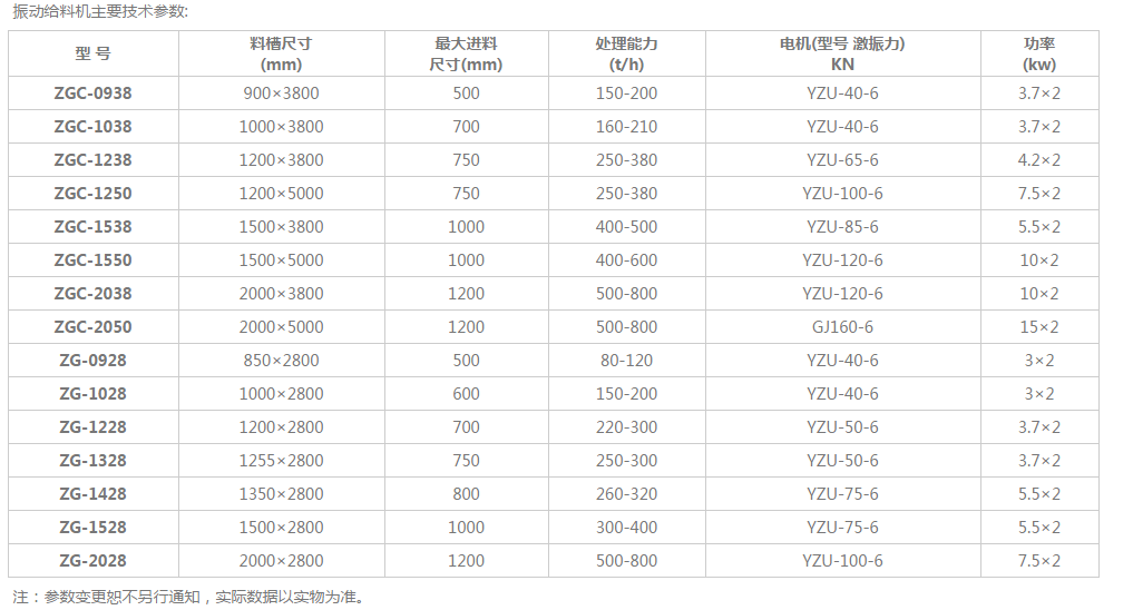 ��ӽo�ϙC��̖������(sh��)