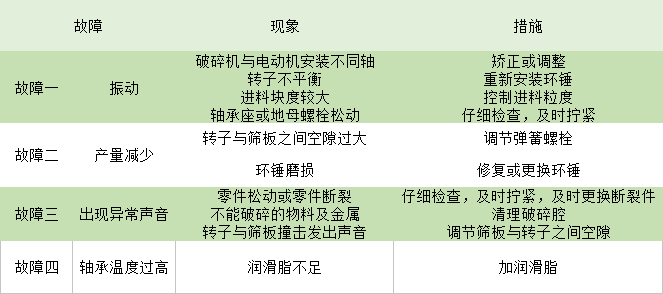 ɽ�|����C(j��)��Ҋ����һ�[��