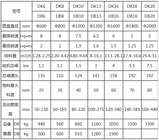 ��ӽo�ϙC(j��)����(sh��)