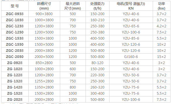 ��ӽo�ϙC(j��)���g(sh��)����(sh��)