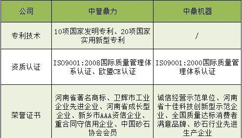 �S���Y�|(zh��)�s�u����