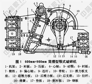 69�ʽ����C�Y���D