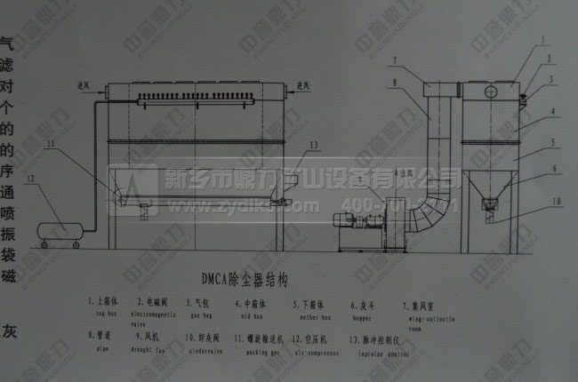 �}�_��ʽ���m���Y(ji��)��(g��u)�D