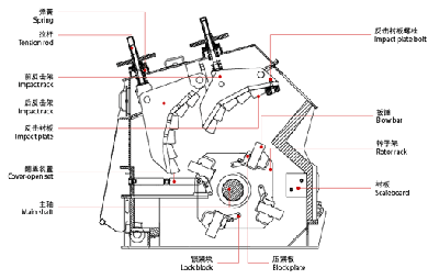 ��ʽ����ʽ����C(j��)����ԭ��