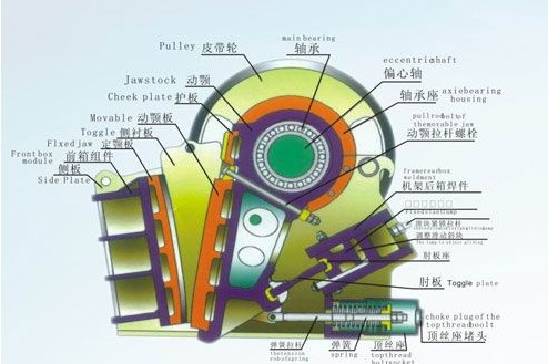 ���[�ʽ����C(j��)����ԭ��