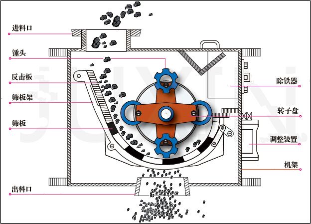 ����ʽ����C�D(zhu��n)��