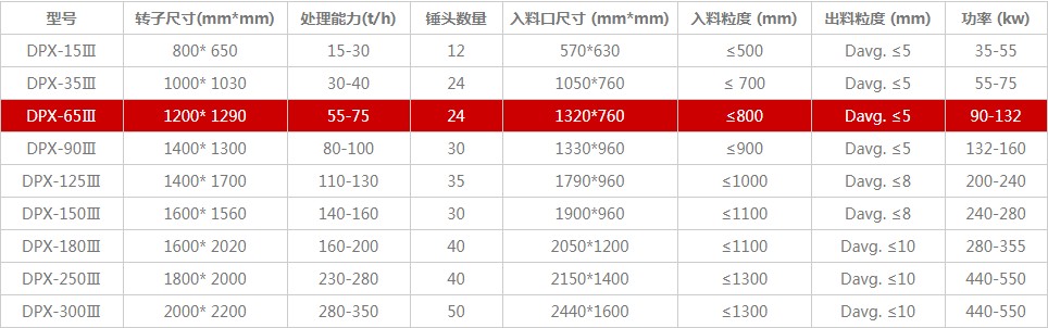 �ζ��Nʽ����C(j��)��̖