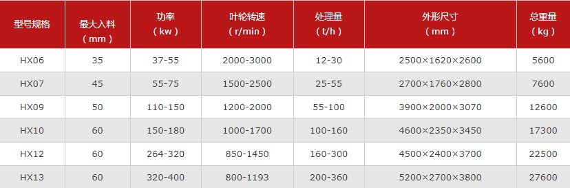 ��ɰ�C��̖