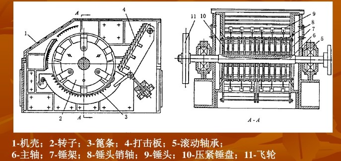 ���D(zhu��n)���Nʽ����C(j��)