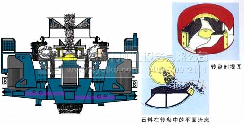 ��ɰ�C(j��)����ԭ��