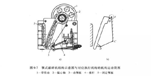 �ʽ����C(j��)�C(j��)��(g��u)�\(y��n)��(d��ng)��(ji��n)�D