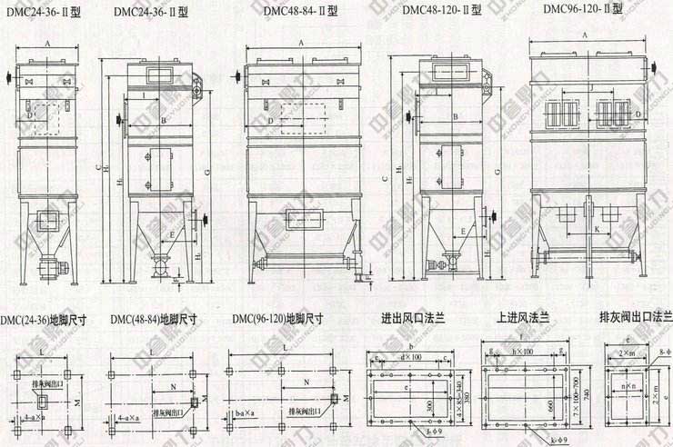 �}�_��ʽ���m���Y(ji��)��(g��u)�D