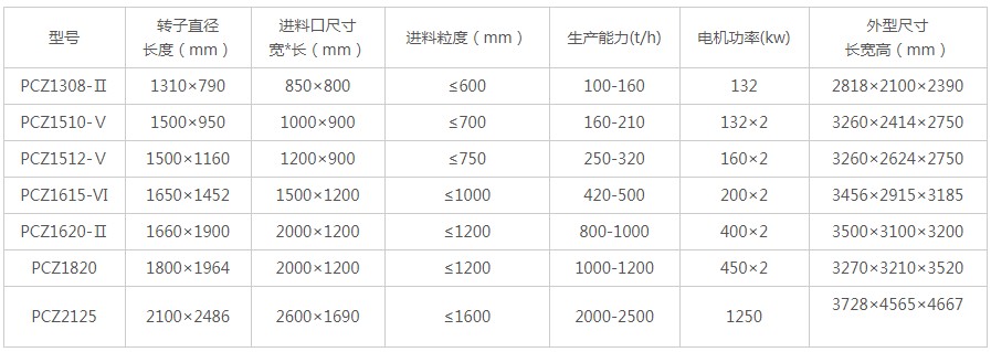 �Nʽ��ɰ�C(j��)�r��