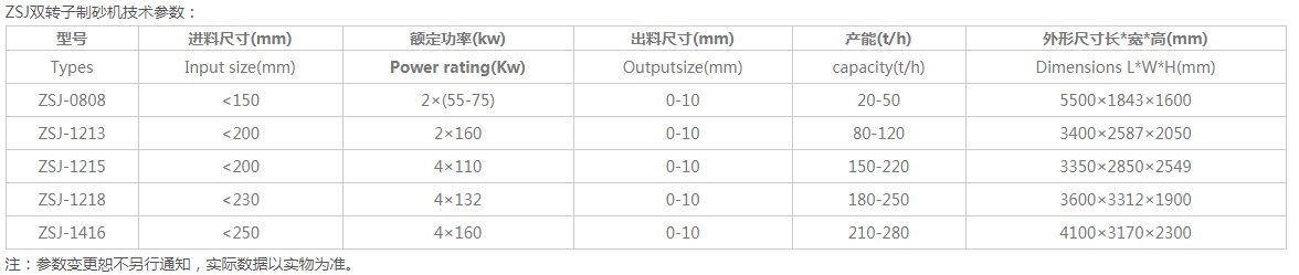 ���u(y��)������ɰ�C(j��)���g(sh��)����(sh��)