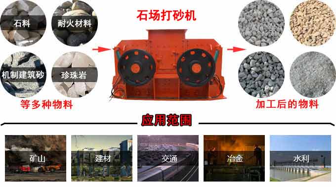 ʯ��(ch��ng)��ɰ�C(j��)��(y��ng)����